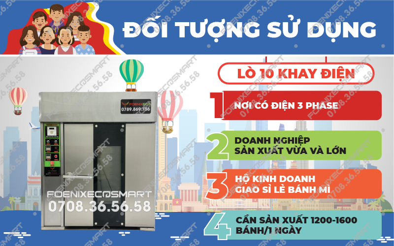Lò Nướng Bánh Mì Xoay 10 Khay Điện FOENIX ECO 19 Đối tượng sử dụng Lò Nướng Bánh Mì Xoay 10 Khay Điện FOENIX ECO