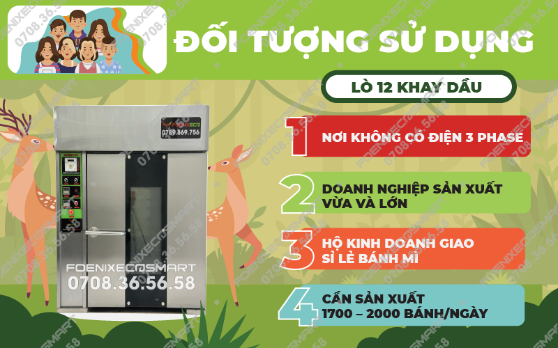 Lò Nướng Bánh Mì Xoay 12 Khay Dầu FOENIX ECO 14 Đối tượng sử dụng Lò Nướng Bánh Mì Xoay 12 Khay Dầu FOENIX ECO