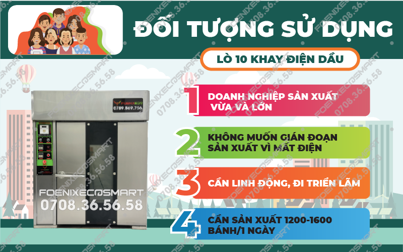 Lò Nướng Bánh Mì Xoay 10 Khay Điện Dầu FOENIX ECO 18 Đối tượng sử dụng Lò Nướng Bánh Mì Xoay 10 Khay Điện Dầu FOENIX ECO