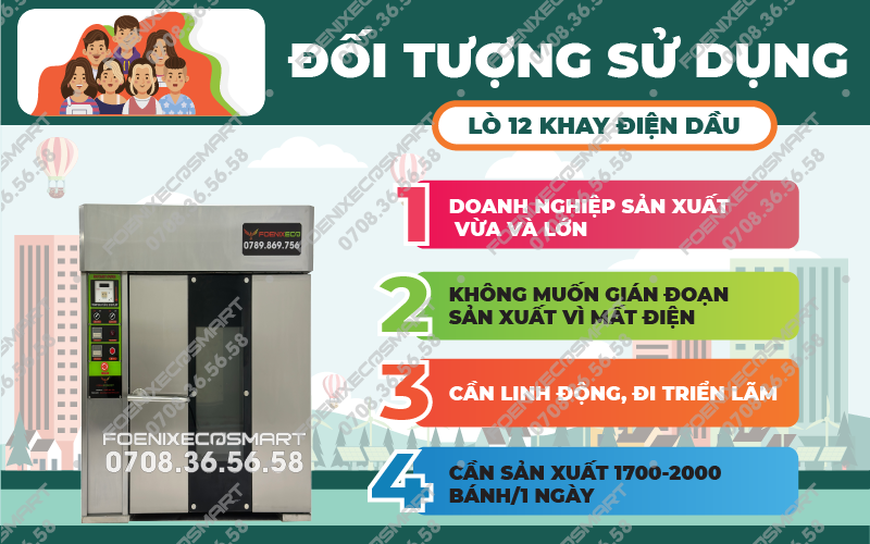 Lò Nướng Bánh Mì Xoay 12 Khay Điện Dầu FOENIX ECO 16 Đối tượng sử dụng Lò Nướng Bánh Mì Xoay 12 Khay Điện Dầu FOENIX ECO